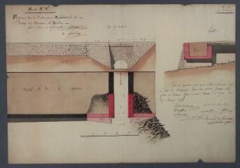 1 vue Route n° 5. Pontceau sur le déchargeoir méridional de l'étang des Minimes d'Avallon / Antoine.