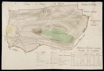 1 vue voir l'article C 74-14