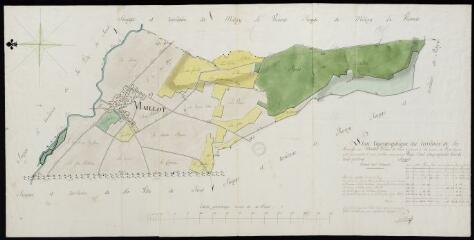 1 vue voir l'article C 74-21