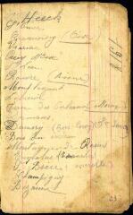 ouvrir dans la visionneuse : 1 vue Liste des cantonnements de Georges Massot consignés dans son carnet de route