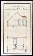 ouvrir dans la visionneuse : 1 vue L'hydrothérapie
