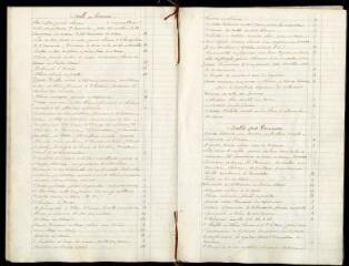 ouvrir dans la visionneuse : 1 vue … et en améliorer la composition…