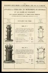 ouvrir dans la visionneuse : 1 vue La chirurgie : de l'externe vers l'interne