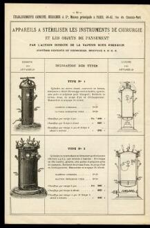 ouvrir dans la visionneuse : 1 vue La chirurgie : de l'externe vers l'interne