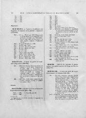 1 vue Voir l'instrument de recherche