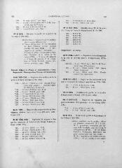 1 vue Voir l'instrument de recherche