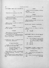 1 vue B supplément 168-171