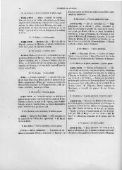 1 vue Voir l'instrument de recherche